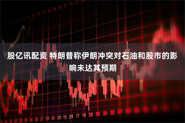 股亿讯配资 特朗普称伊朗冲突对石油和股市的影响未达其预期